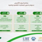 أدبي جدة وجمعية الثقافة وجامعة الأعمال يطلقون فعاليات يوم التأسيس